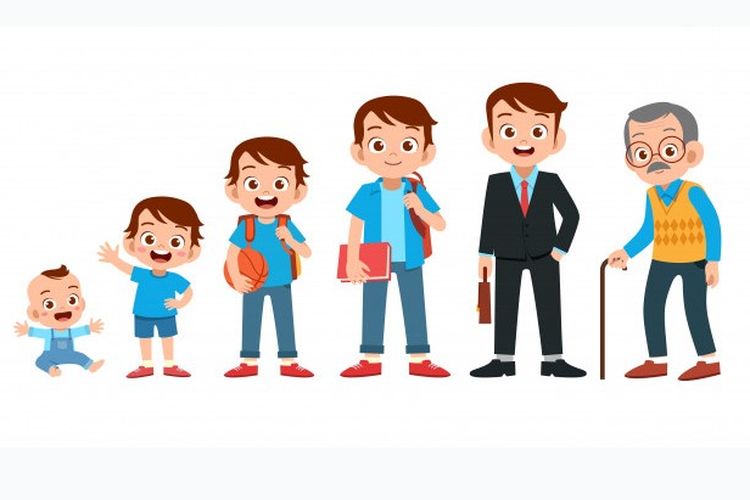 Dari Bayi Imut Jadi Remaja Keren: Misteri Pertumbuhan dan Perkembangan Kita